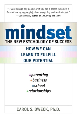 Mindset