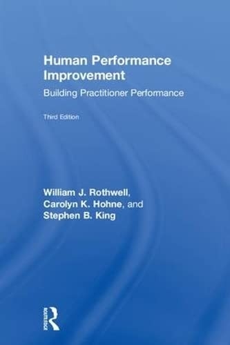 Human Performance Improvement